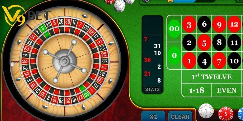Cẩm nang luật chơi roulette online cơ bản