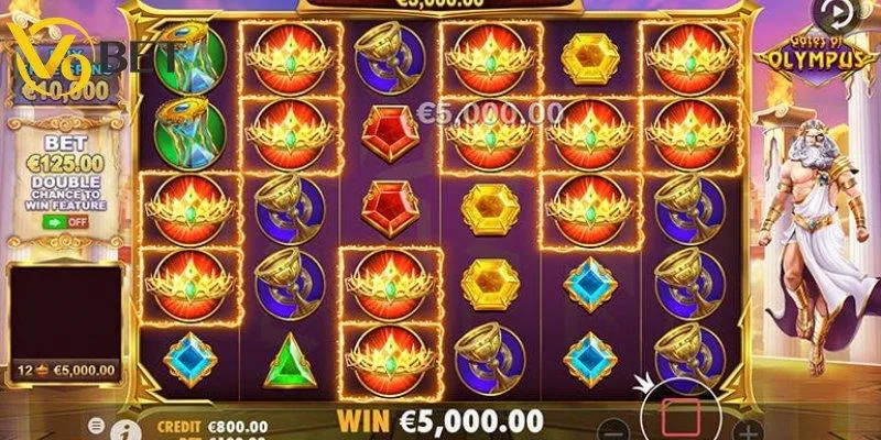 Tổng hợp chiến thuật chơi Gates of Olympus