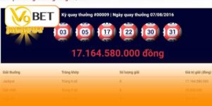 Mở cánh cửa triệu đô cùng cách chơi xổ số mega 6/45